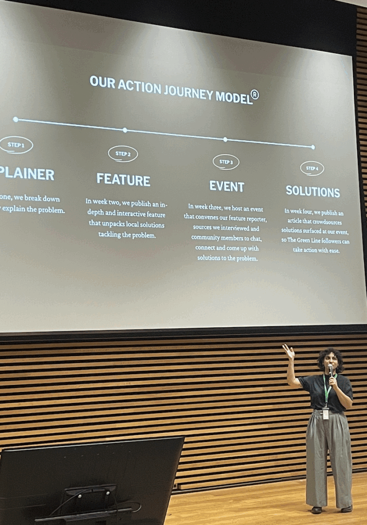 Screenshot 2025-11-21 at 11.53.11 AM